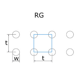 RG_lyukasztas